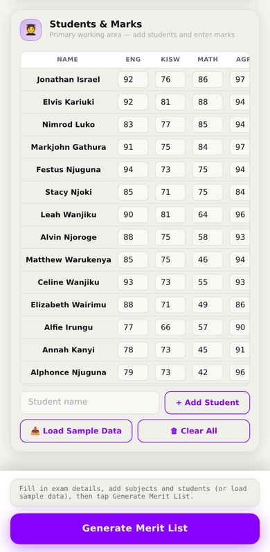 Students & Marks table with the sticky Generate Merit List button