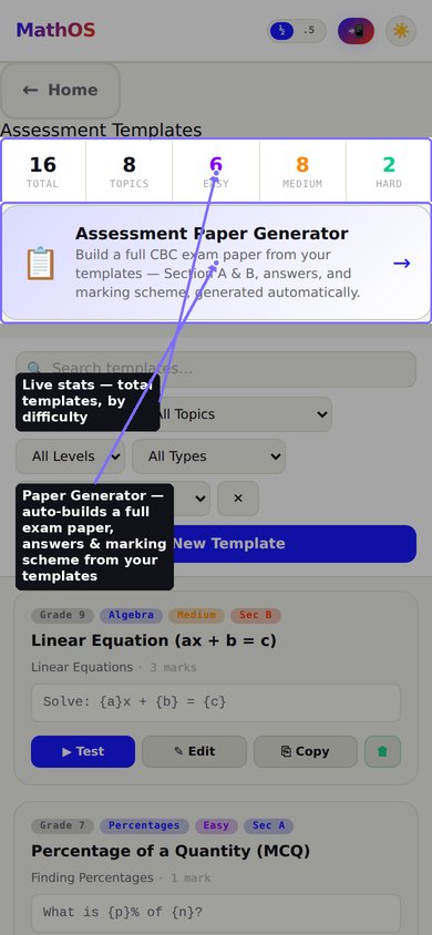 Assessment Templates page with callouts