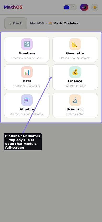 Math Modules hub with callout