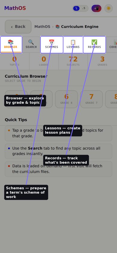 Curriculum Engine tab bar with callouts